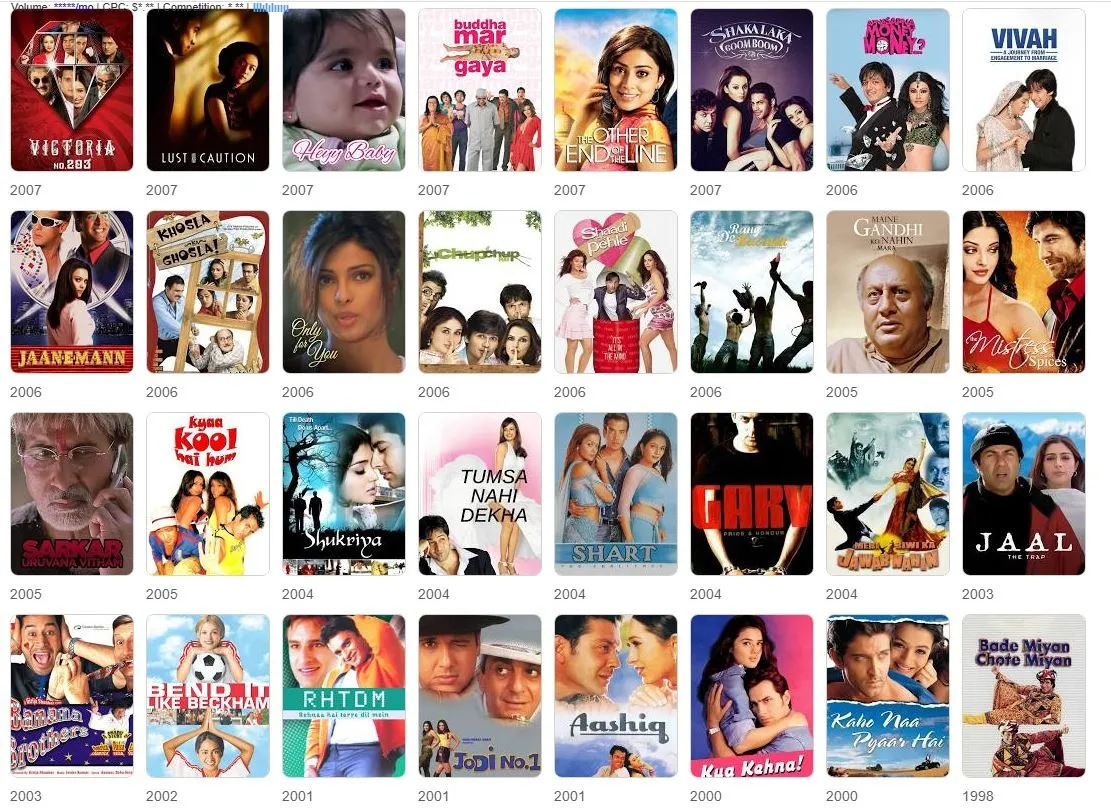 Mumbai has given me everything: Anupam Kher pens emotional tribute as he completes 50 years in films